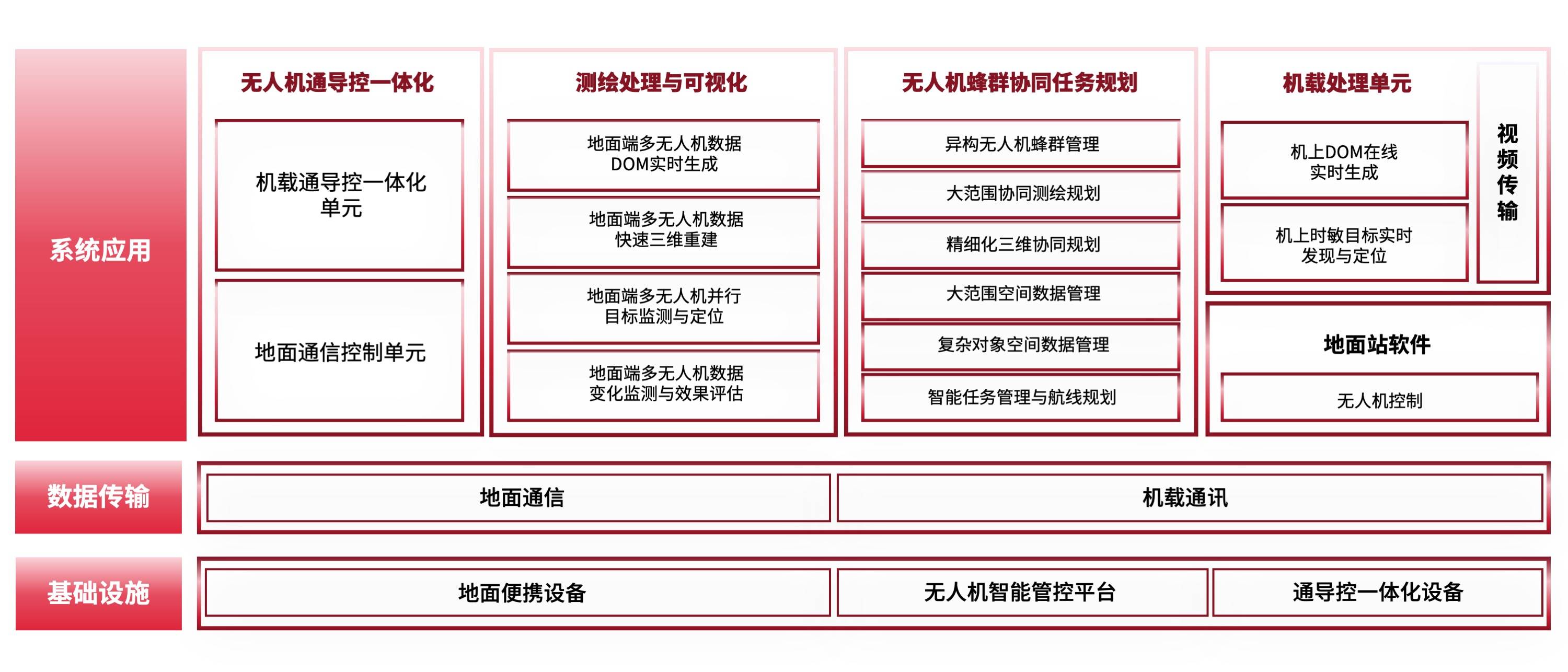 senlinxiaofangfengqun-266.jpg